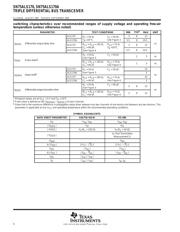 SN75ALS170DW 数据规格书 6