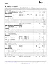 DRV8824PWPR datasheet.datasheet_page 6