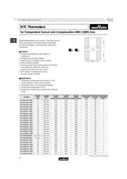 NCP15XH103D03RC datasheet.datasheet_page 1