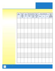 1N3311B datasheet.datasheet_page 2