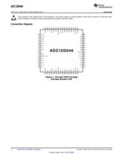 ADC12D040CIVS/NOPB datasheet.datasheet_page 2