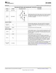 ADC12D040CIVS/NOPB datasheet.datasheet_page 5