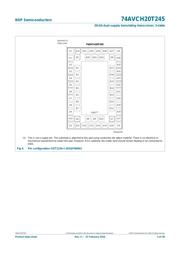 74AVCH20T245DGV:11 datasheet.datasheet_page 5