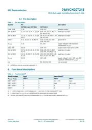 74AVCH20T245DGV:11 datasheet.datasheet_page 6