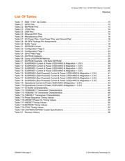 LAN7500I-ABZJ-TR datasheet.datasheet_page 6