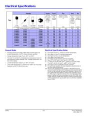 K1500E70 datasheet.datasheet_page 2