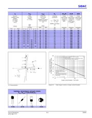 K1200G datasheet.datasheet_page 3