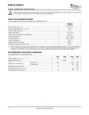 PCM1772RGARG4 datasheet.datasheet_page 2