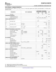 PCM1772RGARG4 datasheet.datasheet_page 3