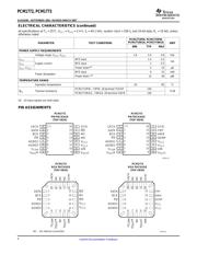 PCM1772RGARG4 datasheet.datasheet_page 4