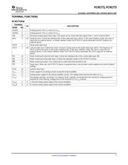 PCM1772RGARG4 datasheet.datasheet_page 5