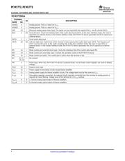 PCM1772RGARG4 datasheet.datasheet_page 6