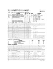 IRFR13N15D datasheet.datasheet_page 2