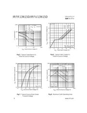 IRFR13N15DTRRP 数据规格书 4