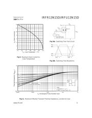 IRFR13N15DTRRP 数据规格书 5