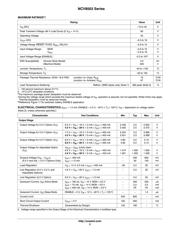 NCV8503PW33R2G datasheet.datasheet_page 3