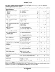 NCV8503PW33R2G datasheet.datasheet_page 4