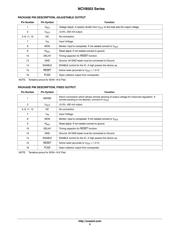 NCV8503PW33R2G datasheet.datasheet_page 5