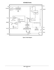 NCV8503PW33R2G datasheet.datasheet_page 6