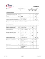 SPA20N60CFD datasheet.datasheet_page 2