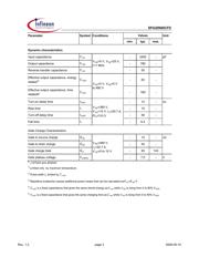 SPA20N60CFD datasheet.datasheet_page 3