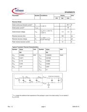 SPA20N60CFD datasheet.datasheet_page 4