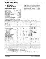 MCP6295 数据规格书 2