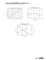 ISO113/2K5 datasheet.datasheet_page 5
