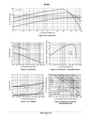 BF393 datasheet.datasheet_page 3