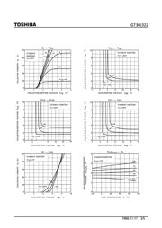 GT30J322 datasheet.datasheet_page 3