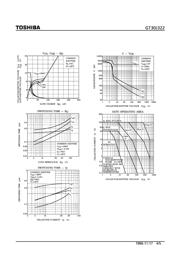 GT30J322 datasheet.datasheet_page 4