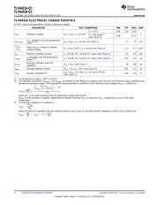 TLVH431BQDBZRQ1 datasheet.datasheet_page 4