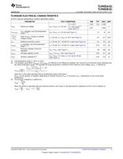 TLVH431BQDBZRQ1 datasheet.datasheet_page 5