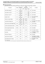 BA4584FV-E2 datasheet.datasheet_page 6