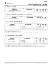 BQ27501DRZT datasheet.datasheet_page 5