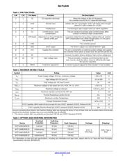 NCP1249AD65R2G datasheet.datasheet_page 3