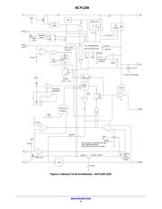 NCP1249AD65R2G datasheet.datasheet_page 4