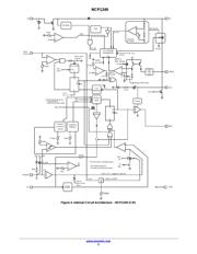 NCP1249AD65R2G datasheet.datasheet_page 5