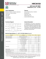 HMC361G8TR datasheet.datasheet_page 3