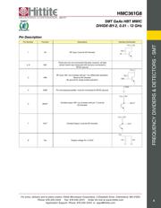 HMC361G8TR datasheet.datasheet_page 6