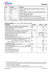 BTS611L1E3128ABUMA1 datasheet.datasheet_page 2