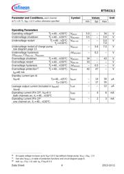 BTS611L1E3128ABUMA1 datasheet.datasheet_page 4