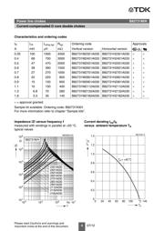 B82731M2132A30 datasheet.datasheet_page 4