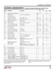 LT4250LIN8#PBF datasheet.datasheet_page 3