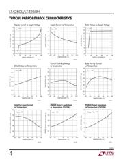 LT4250LIS8PBF datasheet.datasheet_page 4