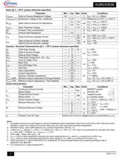 AUIRLR3636 datasheet.datasheet_page 2