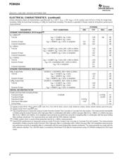 PCM4204PAPR 数据规格书 4