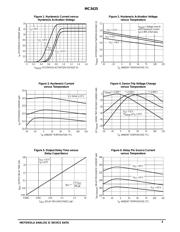 MC3425P1 datasheet.datasheet_page 3