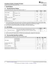 TPS259251DRCT datasheet.datasheet_page 4