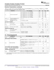 TPS259251DRCT datasheet.datasheet_page 6